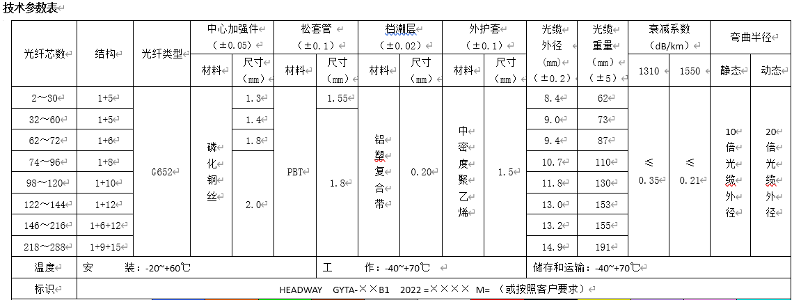 微信截圖_20220314193454.png